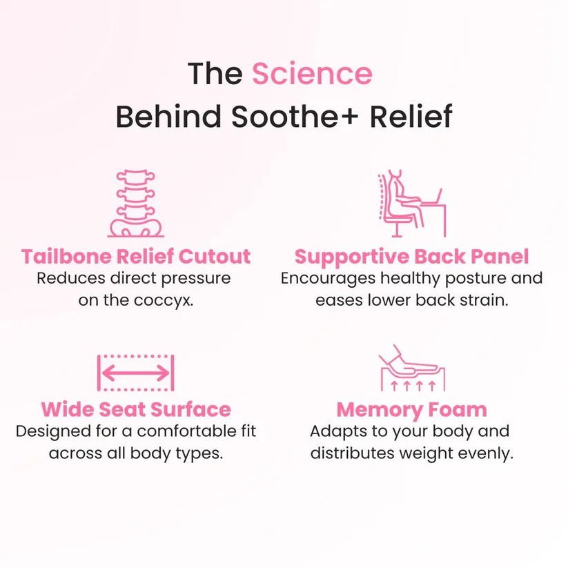 Ορθοπεδικό μαξιλάρι Greelthy